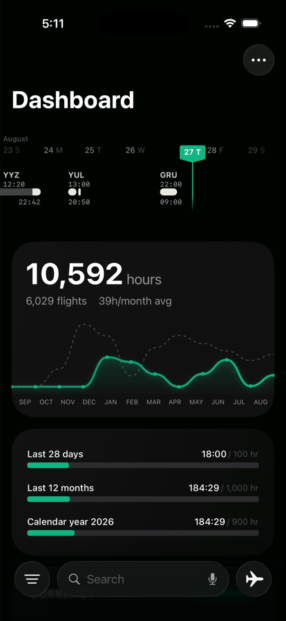 Crewlog dashboard: roster timeline, 10,592 career hours and the 28-day, 12-month and calendar-year flight time limits.